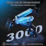 Dual Monitor Stand for Desk - Dual Monitor Mount for 17-32 Inch Screens,Height Adjustable Dual Monitor Arm Desk Mount with Clamp and Grommet Base,75X75/100X100Mm VESA Mount,Max 19.8 Lbs,Black